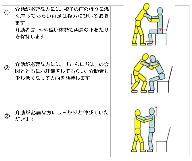 立ち上がり[1]