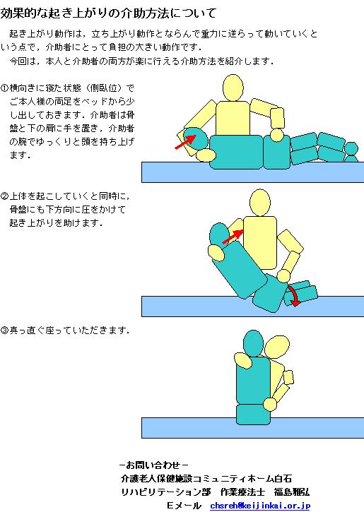 リハビリ講座[1]