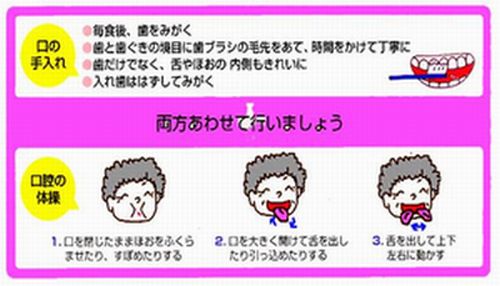 口の手入れ、体操イラスト[1]