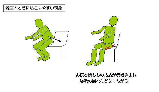 着座[1]