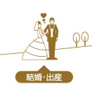 結婚・出産