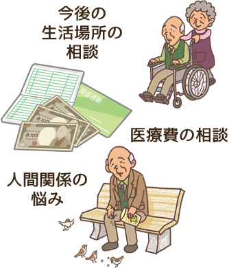 今後の生活場所の相談・人間関係の悩み・医療費の相談