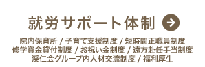 就労サポート体制