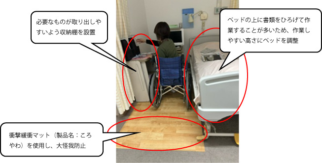 抑制しないケアの実際(医療療養病棟)