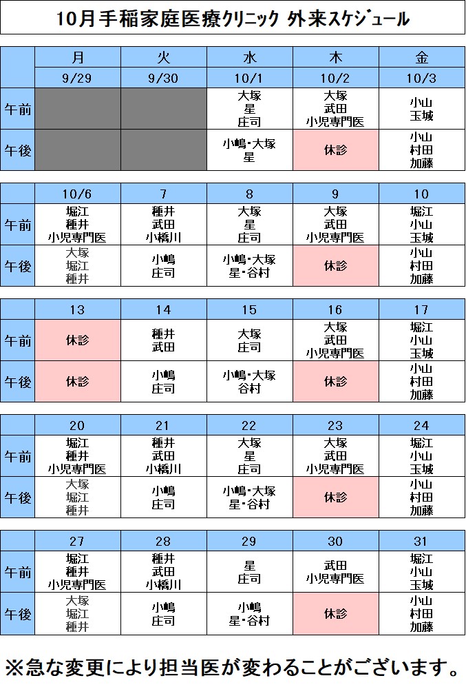 経絡ライン治療鑑別早見表 経絡ライン治療鑑別早見表 診療担当表│都志見病院