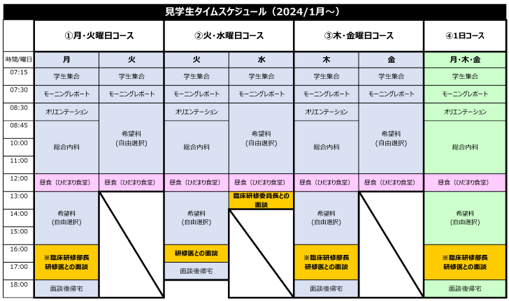 スケジュール