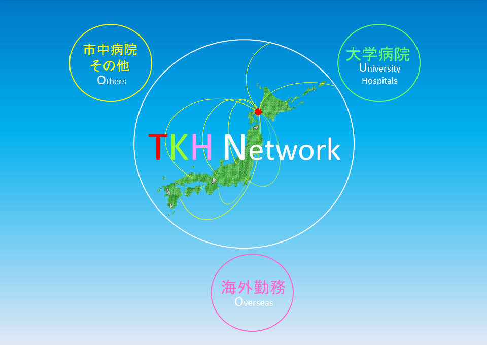 研修後就職先