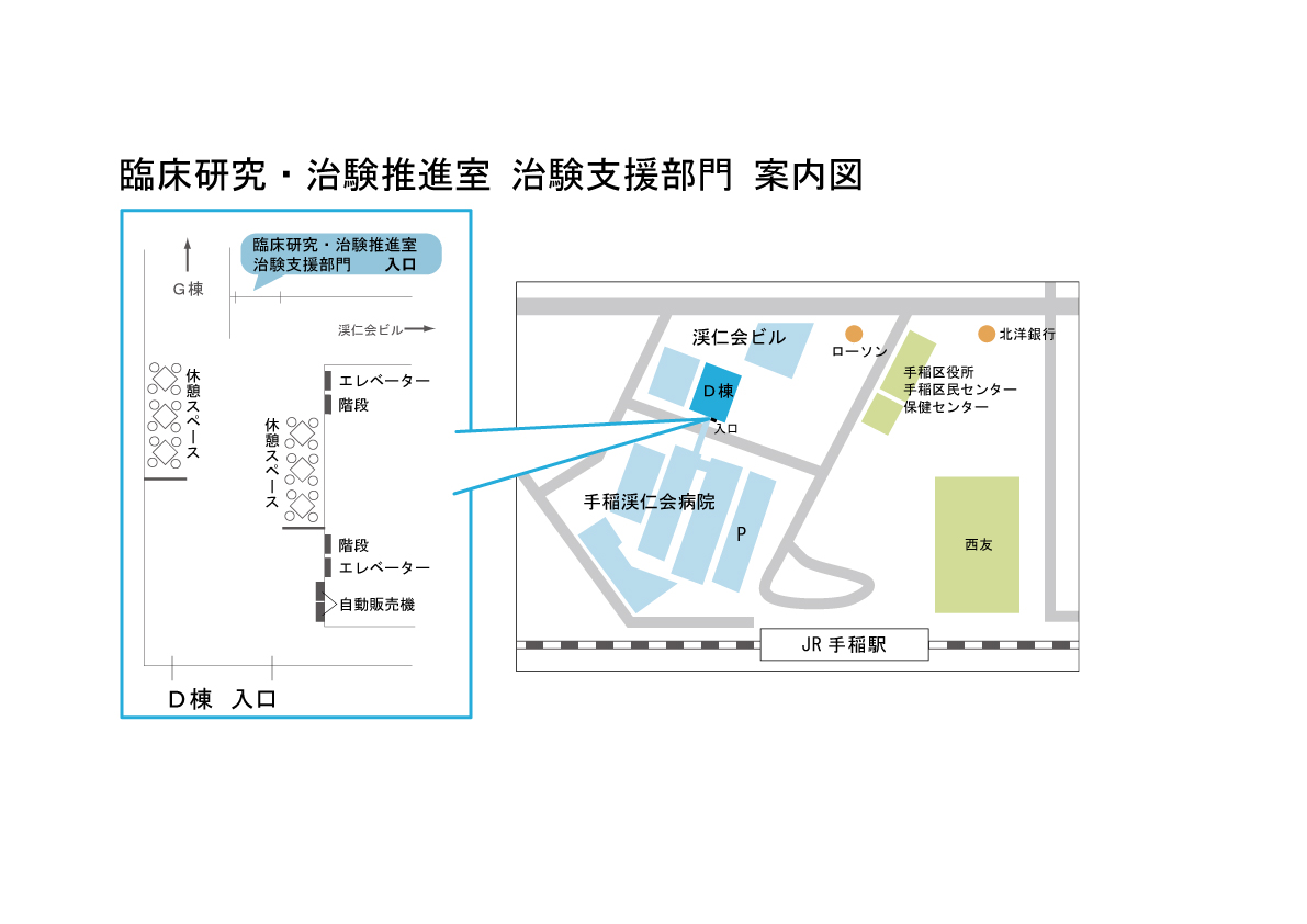 治験依頼者の方へ 医療機関情報 臨床研究 治験推進室 札幌市の総合病院 手稲渓仁会病院